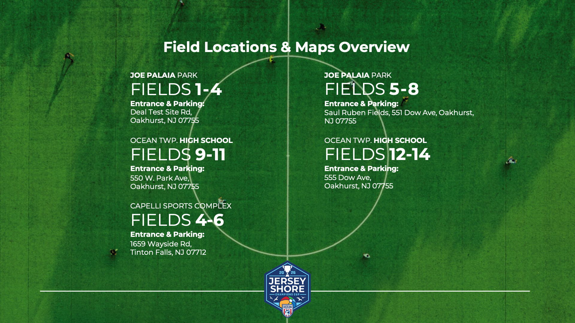 Map Overview